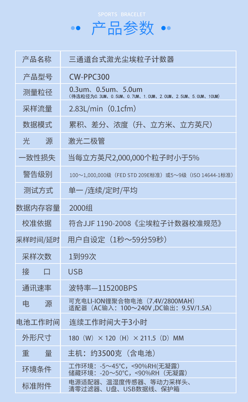 CW-PPC300官網(wǎng)_10.jpg